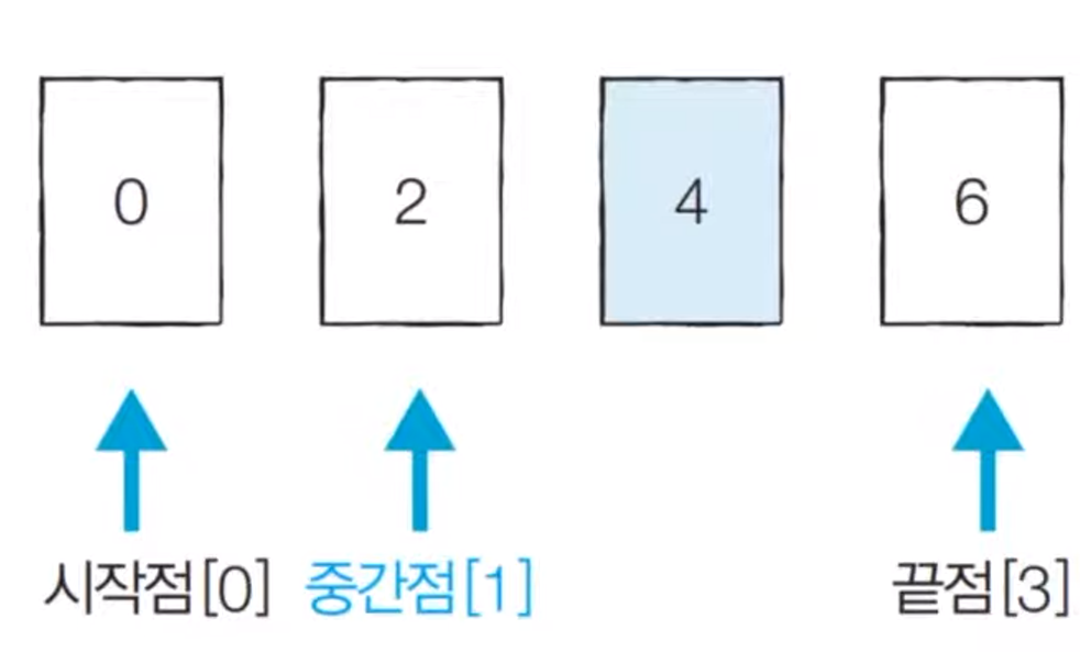 다음 시작점, 끝점 지정