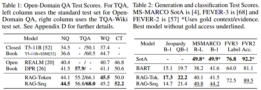 table1