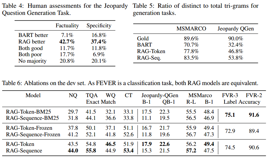 table4