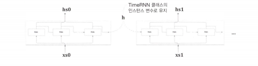 rnn8