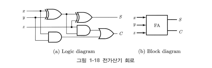 full-adder2.png